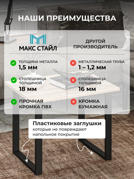 Журнальный столик Макс Стайл СтЖ-600 (дуб)
