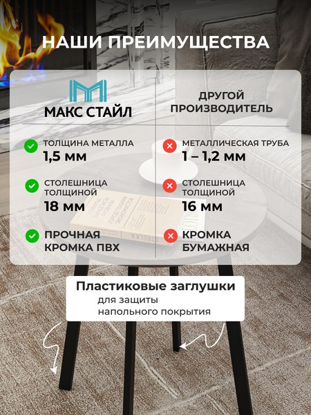 Журнальный столик Макс Стайл СтЖ-525-4 (оникс)