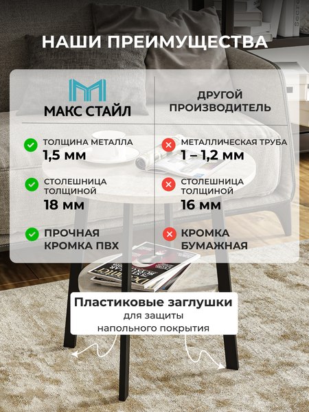 Журнальный столик Макс Стайл СтЖ-525-4-2 (бетон)