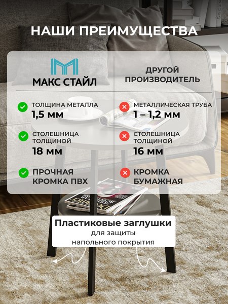 Журнальный столик Макс Стайл СтЖ-525-4-2 (серый)