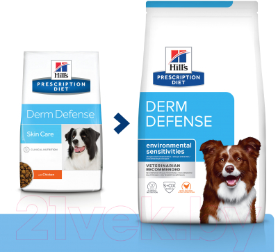 Сухой корм для собак Hill's Prescription Diet Derm Defense Canine (2кг)