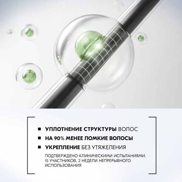 Маска для волос Глисс Кур Роскошь волос Укрепление (400мл)