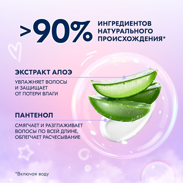 Спрей детский для волос Шаума Kids Легкое расчесывание (180мл)