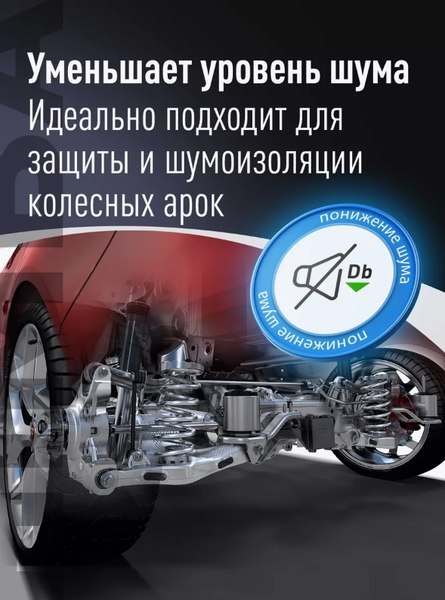 Средство от коррозии Himba Bita / 56507 (1л)