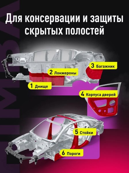 Средство от коррозии Himba Movil / 56509 (1л)