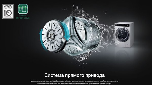 Стирально-сушильная машина LG F1296CDS0