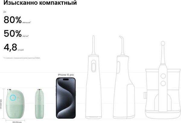 Ирригатор Oclean A10 (серый)