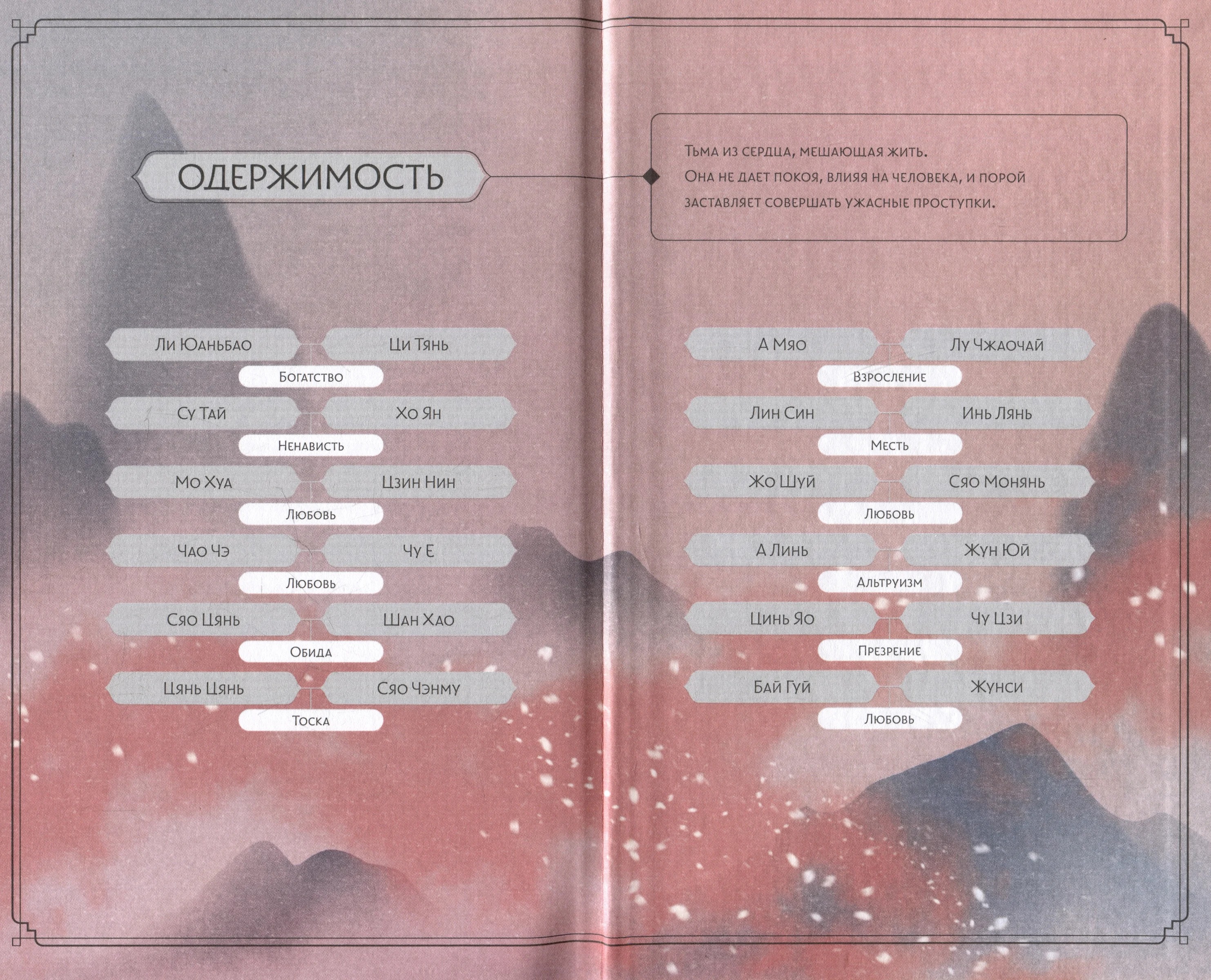 Художественная книга АСТ Песнь ста миров, твердая обложка (Фэйсян Цзюлу ) — фото 3