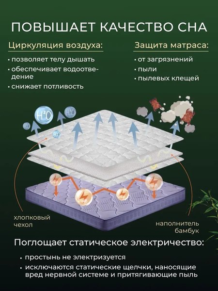 Купить Наматрасник защитный Реноме Микрофибра 42/037н 140x200 в Минске