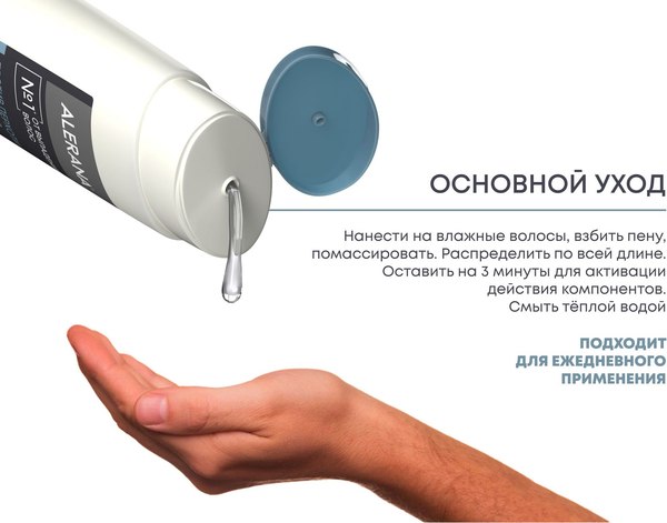 Шампунь для волос Alerana для мужчин 2в1 против перхоти и выпадения (400мл)