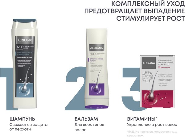 Шампунь для волос Alerana для мужчин 2в1 против перхоти и выпадения (400мл)