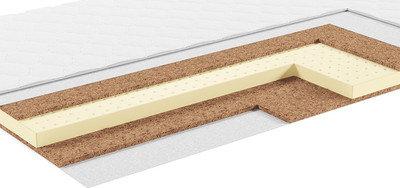 Наматрасник ортопедический EOS Топп 14 140x186 (бязь) -