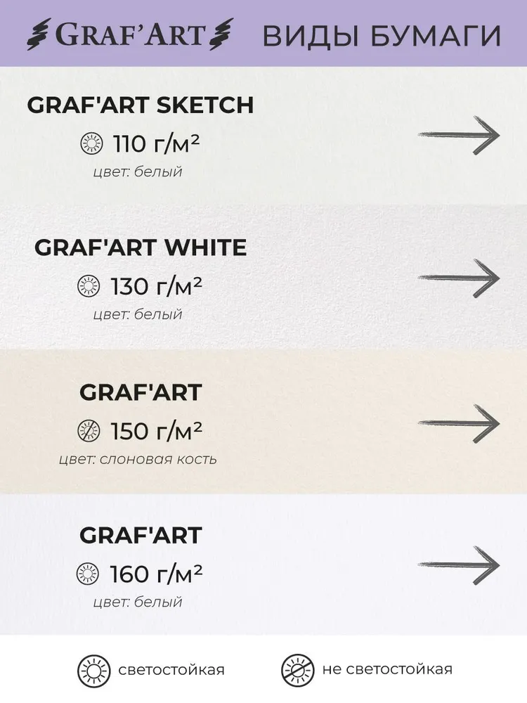 Скетчбук Малевичъ GrafArt White / 401270 (50л, черный) — фото 4