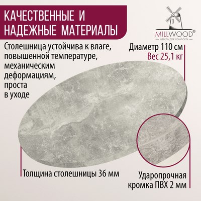 Купить Столешница для стола Millwood D110x3.6  