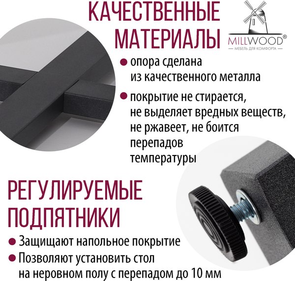 Купить Обеденный стол Millwood Лофт Орлеан Л D90x75  
