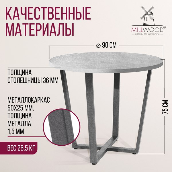 Купить Обеденный стол Millwood Лофт Орлеан Л D90x75  
