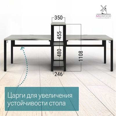 Купить Компьютерный стол Millwood Сплит с вырезом 2-хместный 254.6x80х110.8  