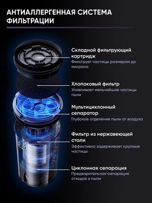 Купить Вертикальный пылесос Deerma DEM-P40 PROW  