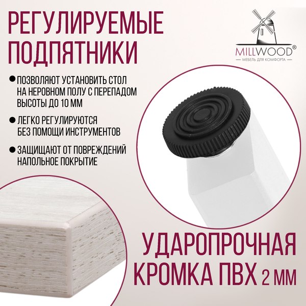 Купить Обеденный стол Millwood Лофт Прага Л 120x70x75 в Молодечно