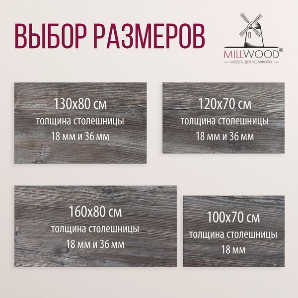 Купить Обеденный стол Millwood Лофт Прага Л 130x80x75 в Слуцке