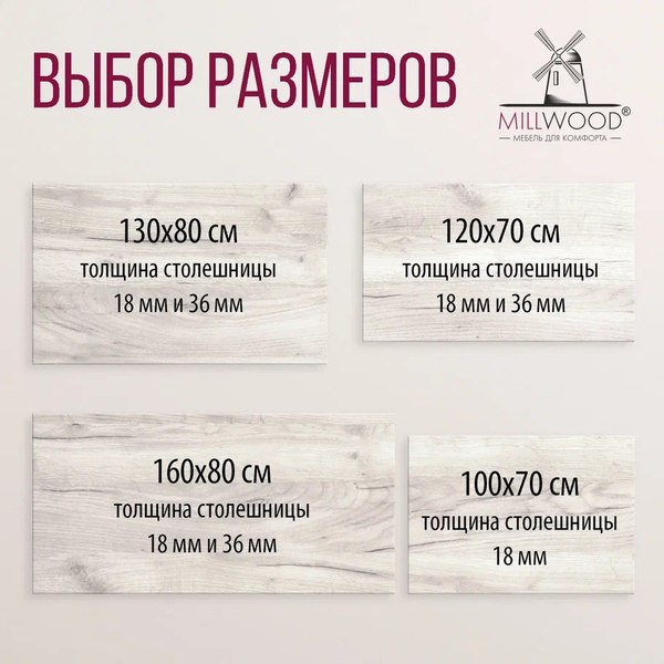 Купить Обеденный стол Millwood Лофт Прага Л 160x80x75  