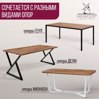 Купить Столешница для стола Millwood 200x90x3.6  