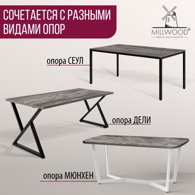 Купить Столешница для стола Millwood 200x90x3.6  