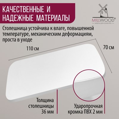 Купить Столешница для стола Millwood Закругленная 110x70x3.6  