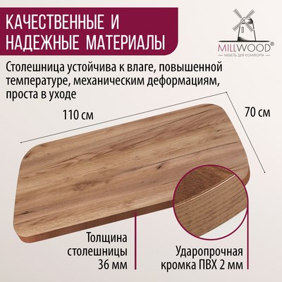 Купить Столешница для стола Millwood Закругленная 110x70x3.6  