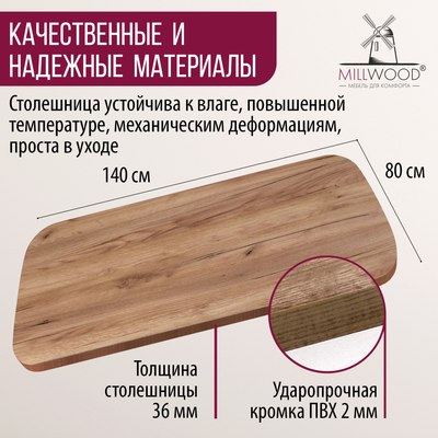 Купить Столешница для стола Millwood Закругленная 140x80x3.6  