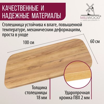 Купить Столешница для стола Millwood Закругленная 100x60x1.8  