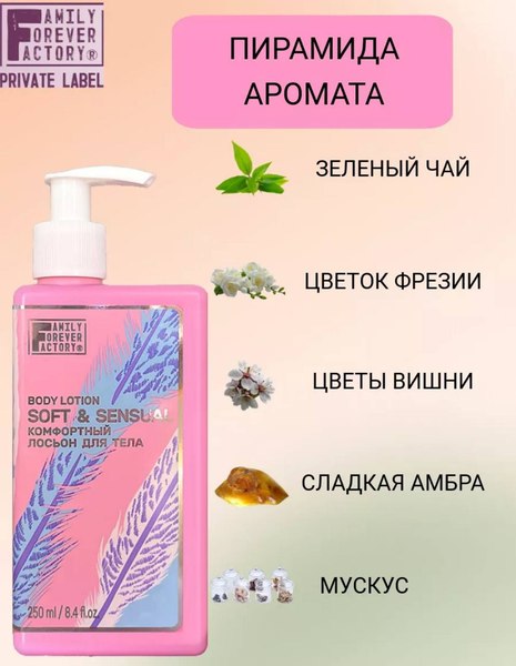 Лосьон для тела Family Forever Factory Комфортный Сенситив (250мл)
