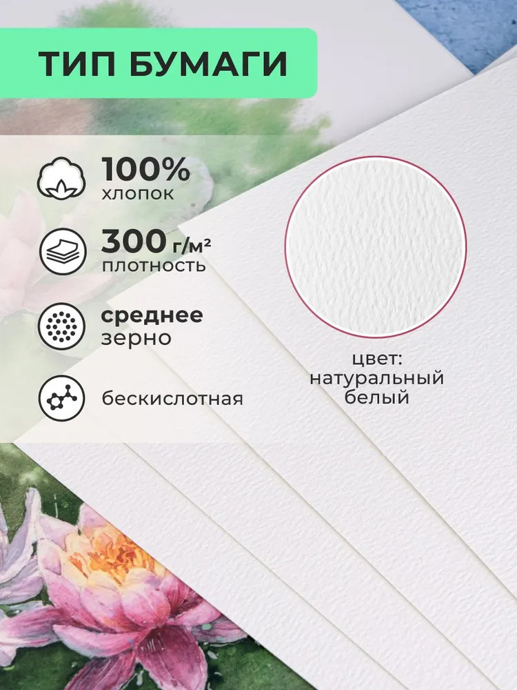 Набор бумаги для рисования Малевичъ Monet / 401569 (20л) — фото 3