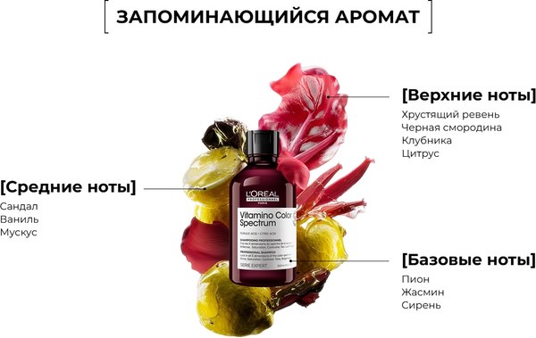 Оттеночный шампунь для волос L'Oreal Professionnel Vitamino Color Spectrum Зеленый %rs_city_gde%