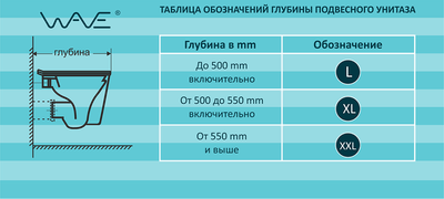 Купить Унитаз напольный Wave Koral Tornado / 555170  