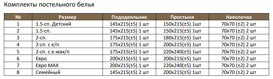 Комплект постельного белья Alleri Поплин Luxe 2сп с европростыней / П-377 — фото 3
