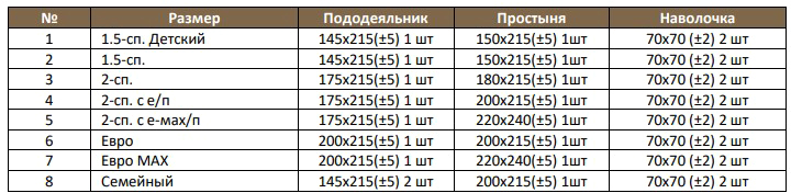 Комплект постельного белья Alleri Эко Сатин Евро / СС-551 — фото 3