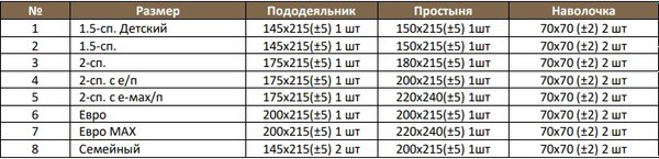 Комплект постельного белья Alleri Эко Сатин 1.5сп / СС-559