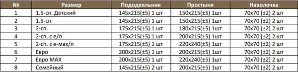 Комплект постельного белья Alleri Эко Сатин 1.5сп / СС-562