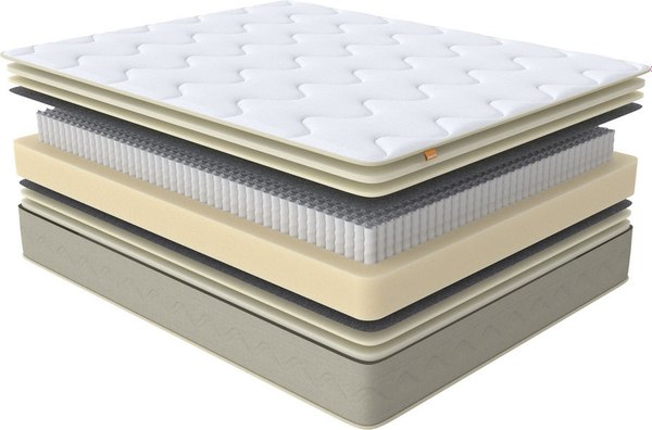 Матрас Орматек Sleep Relax 80x200
