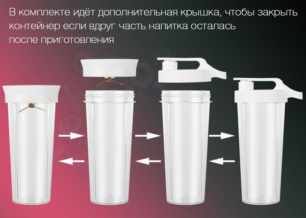 Блендер стационарный Endever Sigma-205 (белый)