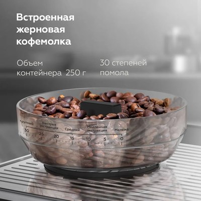 Купить Кофеварка эспрессо BQ CM5002  