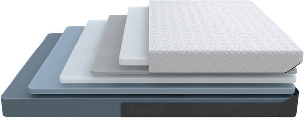 Матрас Proson Elysium Exclusive Foam 200x190