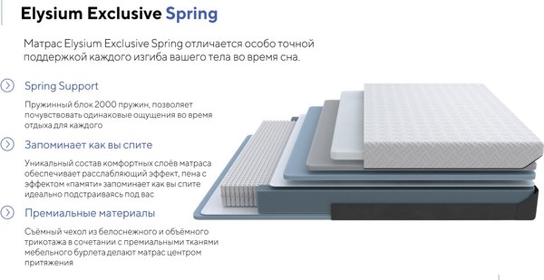 Купить Матрас Proson Elysium Exclusive Spring 200x190 в Барановичах