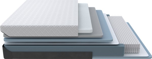 Купить Матрас Proson Elysium Exclusive Spring 200x190 в Барановичах