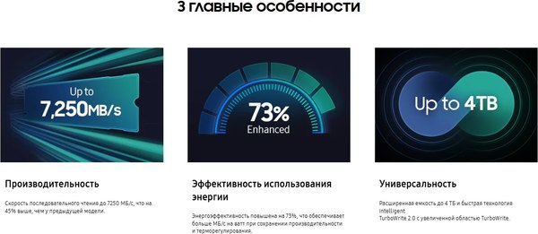 SSD диск Samsung 990 Evo Plus 2TB (MZ-V9S2T0BW)