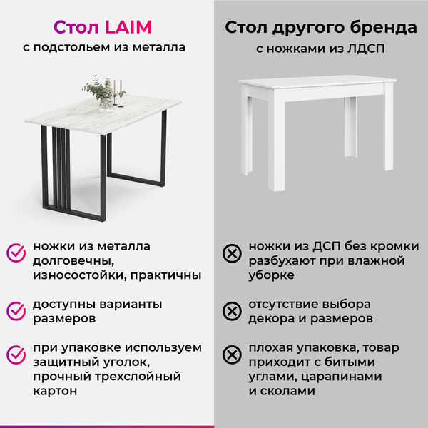 Купить Обеденный стол Mio Tesoro Laim 120x66 в Бобруйске