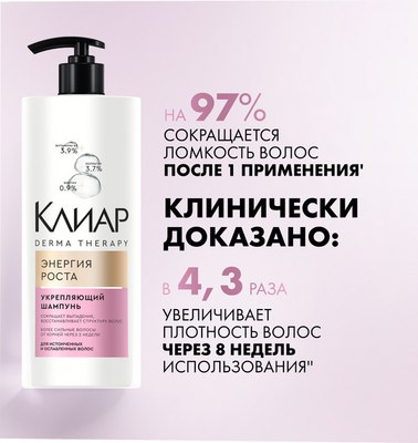 

Шампунь для волос, Derma Therapy Энергия роста