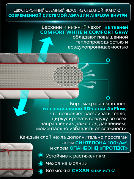 Матрас AMI Роял 160x200