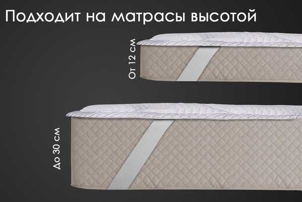 Купить Наматрасник защитный Реноме Топпер, 42/144н 120x200 в Минске
